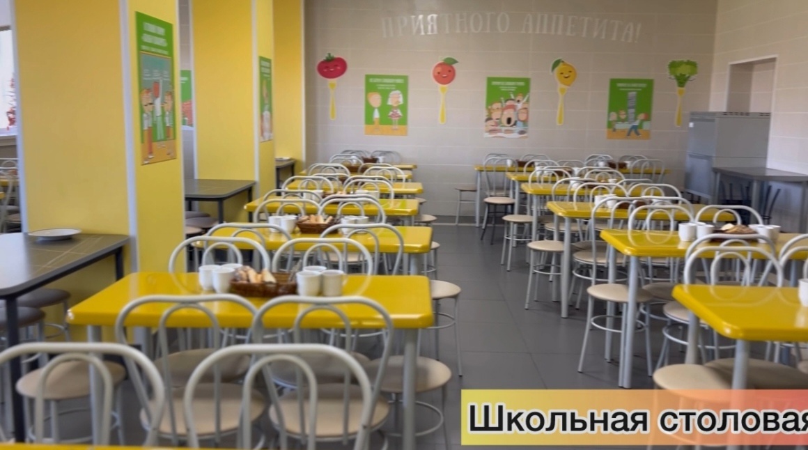 Изображения столовой.