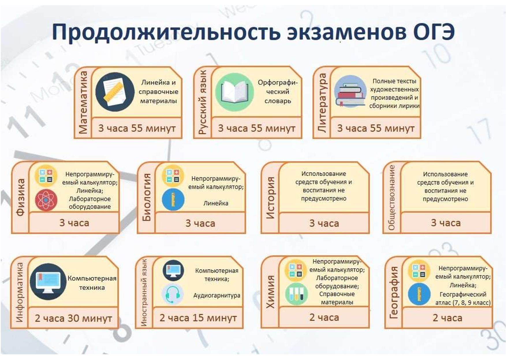 Изображения.